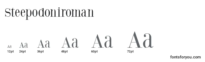 Размеры шрифта Steepodoniroman