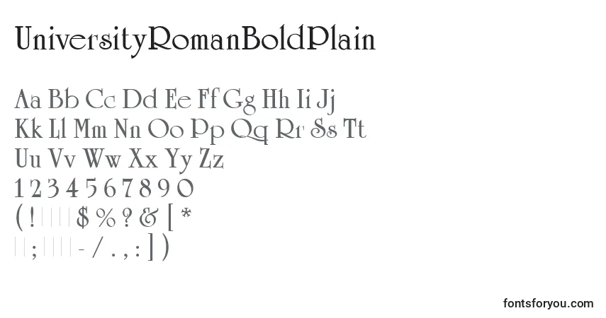 A fonte UniversityRomanBoldPlain – alfabeto, números, caracteres especiais