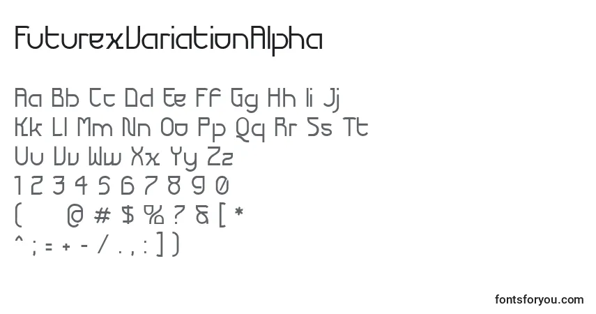 Czcionka FuturexVariationAlpha – alfabet, cyfry, specjalne znaki