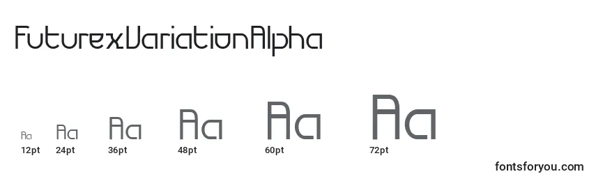 FuturexVariationAlpha Font Sizes
