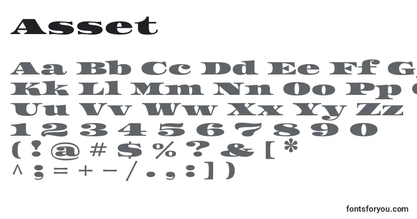 Czcionka Asset – alfabet, cyfry, specjalne znaki
