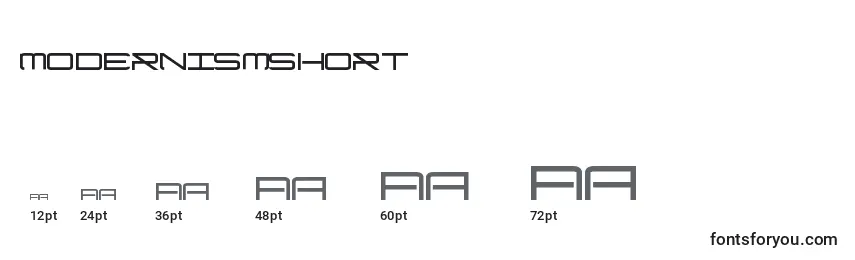 ModernismShort Font Sizes