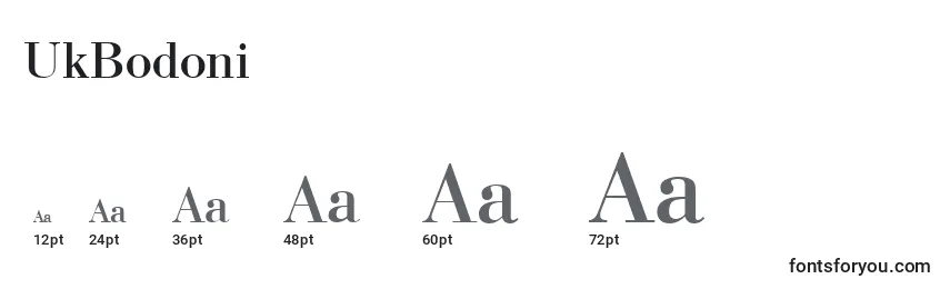 UkBodoni Font Sizes