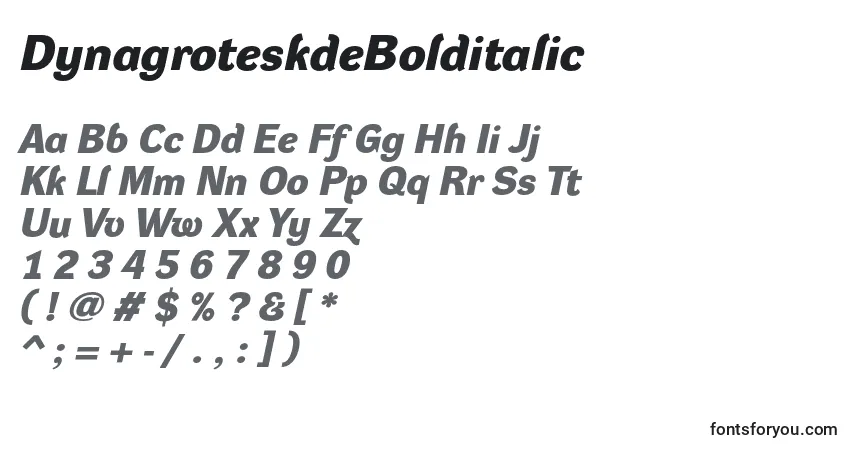 A fonte DynagroteskdeBolditalic – alfabeto, números, caracteres especiais