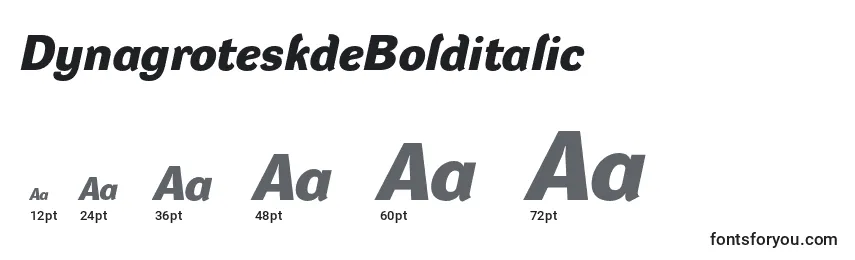 Размеры шрифта DynagroteskdeBolditalic