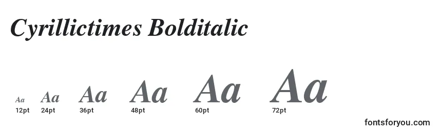 Cyrillictimes Bolditalic-fontin koot