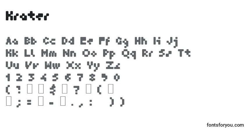 A fonte Krater – alfabeto, números, caracteres especiais