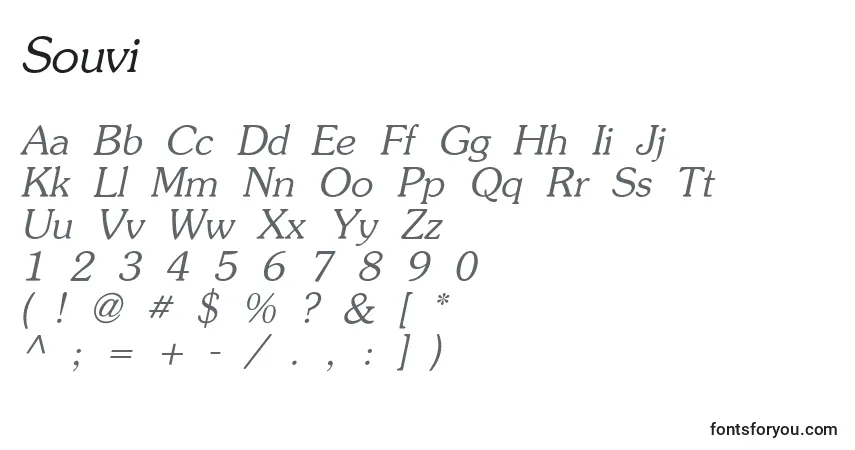 Czcionka Souvi – alfabet, cyfry, specjalne znaki