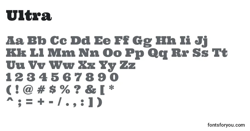 Czcionka Ultra – alfabet, cyfry, specjalne znaki