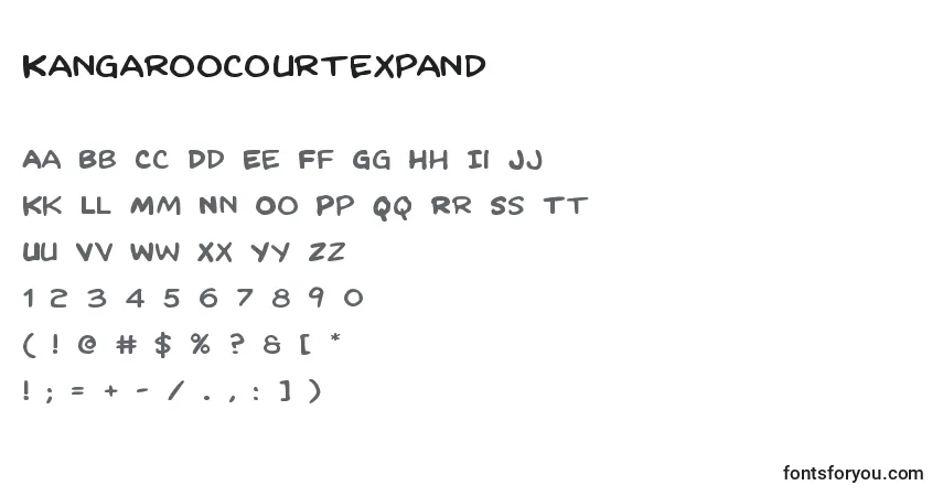 Czcionka Kangaroocourtexpand – alfabet, cyfry, specjalne znaki