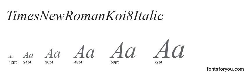 TimesNewRomanKoi8Italic Font Sizes