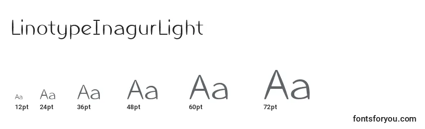 Размеры шрифта LinotypeInagurLight