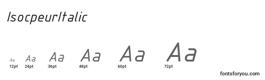 Размеры шрифта IsocpeurItalic