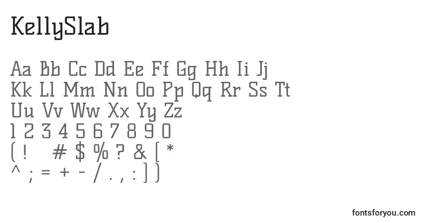 Шрифт KellySlab – алфавит, цифры, специальные символы