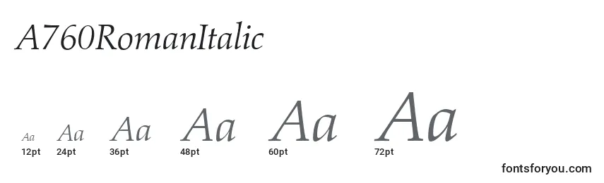 A760RomanItalic Font Sizes