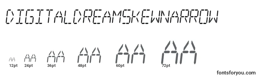 Digitaldreamskewnarrow Font Sizes