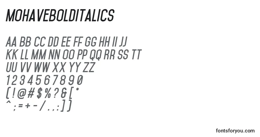 A fonte MohaveBoldItalics – alfabeto, números, caracteres especiais