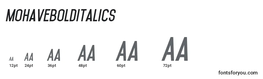 MohaveBoldItalics Font Sizes