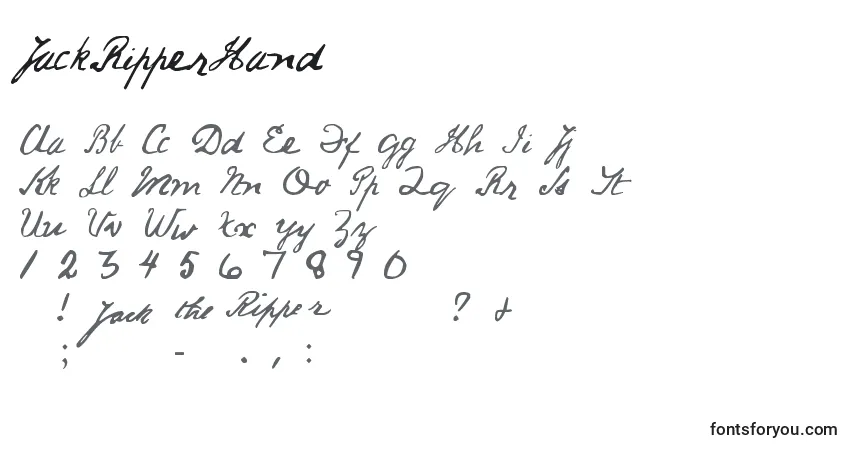 Czcionka JackRipperHand – alfabet, cyfry, specjalne znaki
