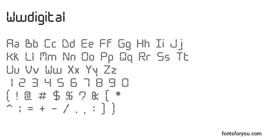 Czcionka Wwdigital – alfabet, cyfry, specjalne znaki