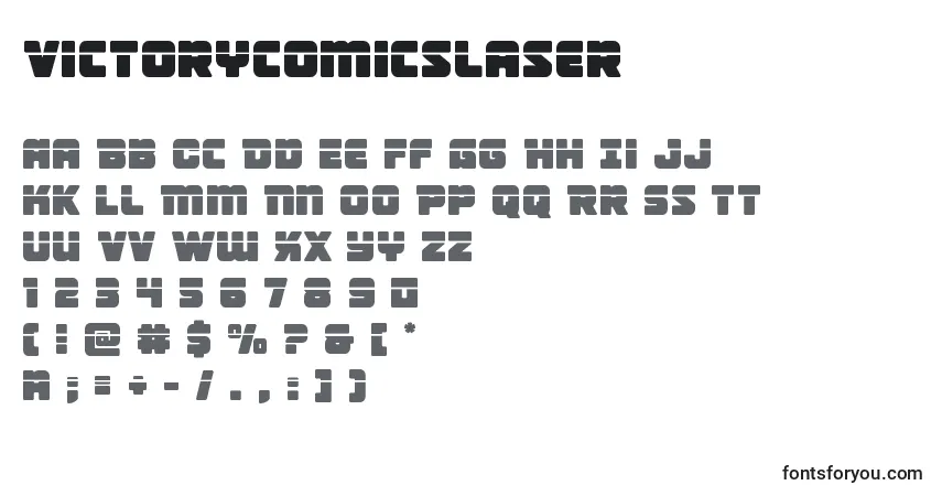 Czcionka Victorycomicslaser – alfabet, cyfry, specjalne znaki