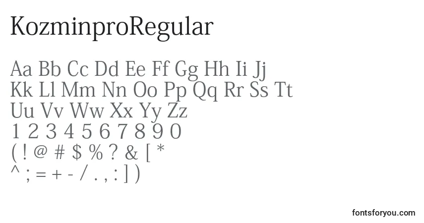 Czcionka KozminproRegular – alfabet, cyfry, specjalne znaki