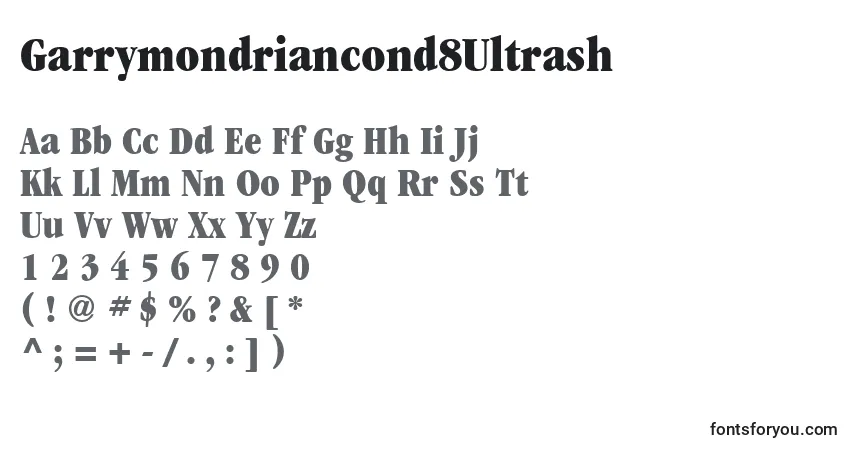 Czcionka Garrymondriancond8Ultrash – alfabet, cyfry, specjalne znaki