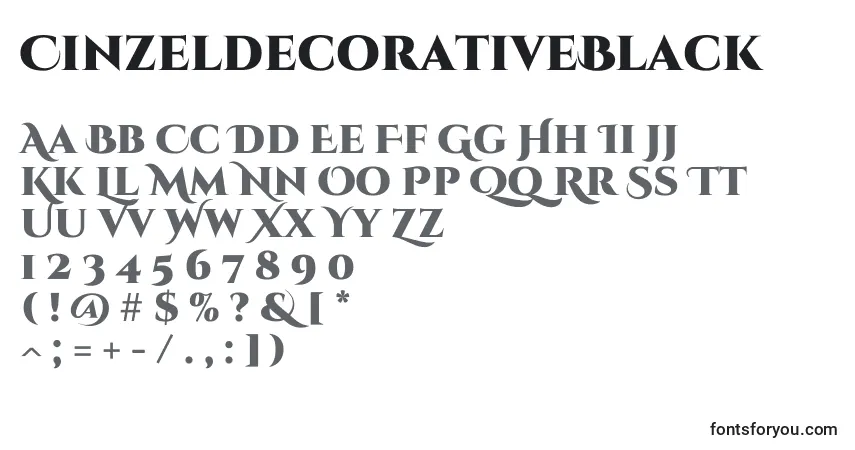 CinzeldecorativeBlack (68603)フォント–アルファベット、数字、特殊文字