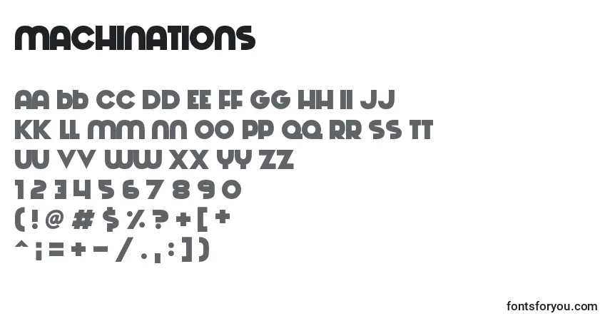 Czcionka Machinations – alfabet, cyfry, specjalne znaki