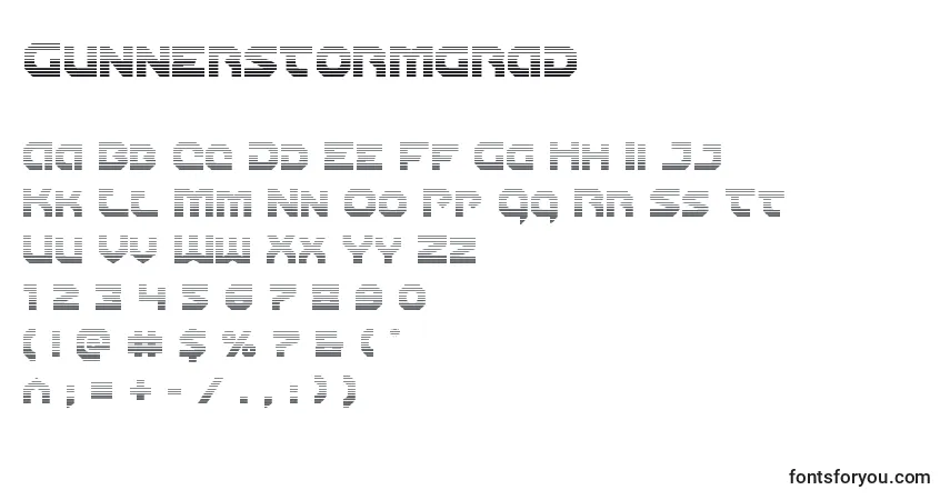 A fonte Gunnerstormgrad – alfabeto, números, caracteres especiais