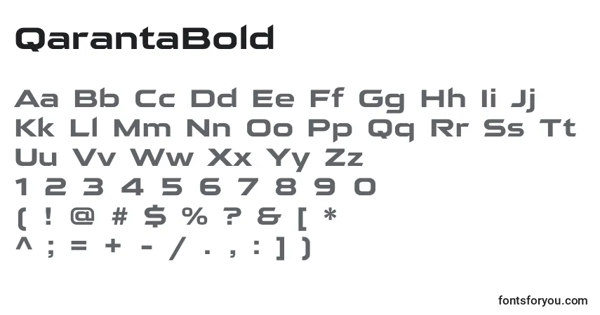 Schriftart QarantaBold – Alphabet, Zahlen, spezielle Symbole