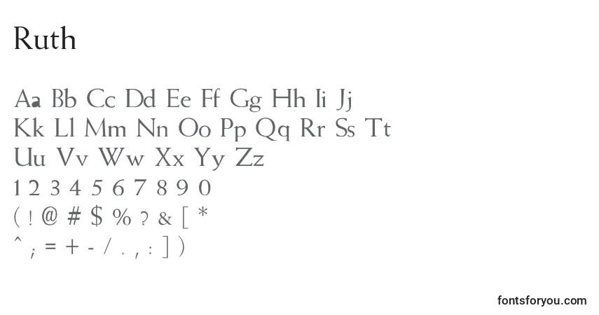 A fonte Ruth – alfabeto, números, caracteres especiais