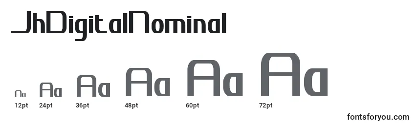 Размеры шрифта JhDigitalNominal