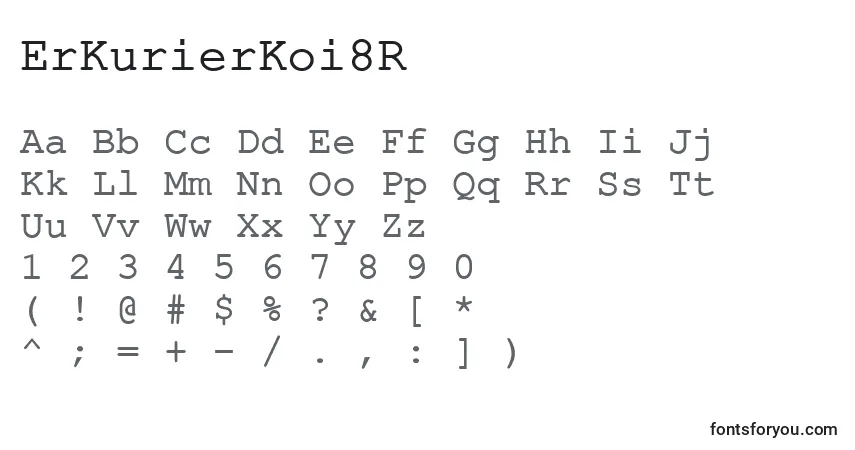 Czcionka ErKurierKoi8R – alfabet, cyfry, specjalne znaki