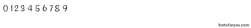 RosertasRegular Font – Fonts for Numbers and Digits