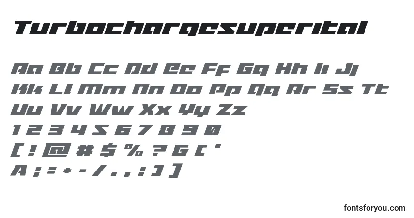 Turbochargesuperital-fontti – aakkoset, numerot, erikoismerkit