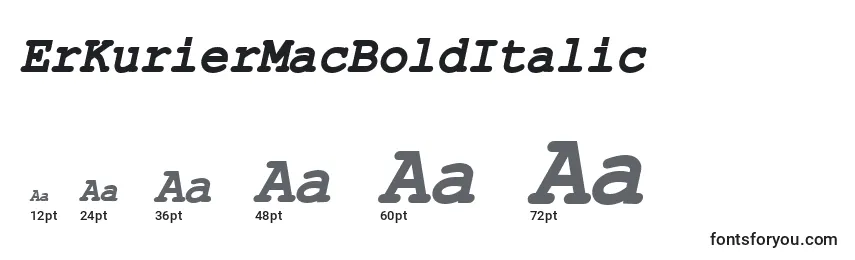 ErKurierMacBoldItalic Font Sizes