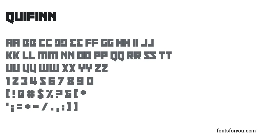 Czcionka QuiFinn – alfabet, cyfry, specjalne znaki