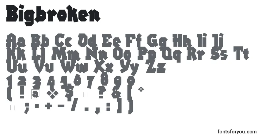 Bigbroken-fontti – aakkoset, numerot, erikoismerkit