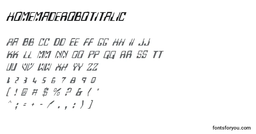 Czcionka HomemadeRobotItalic – alfabet, cyfry, specjalne znaki