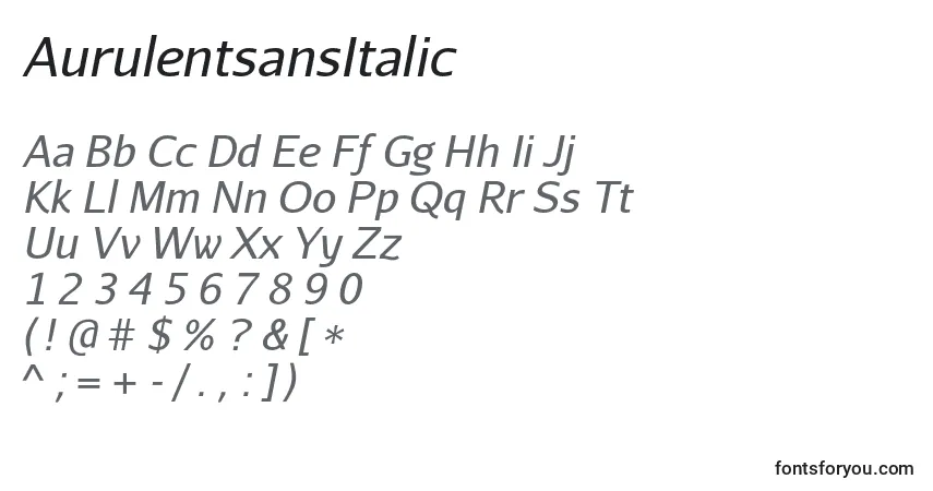 A fonte AurulentsansItalic – alfabeto, números, caracteres especiais
