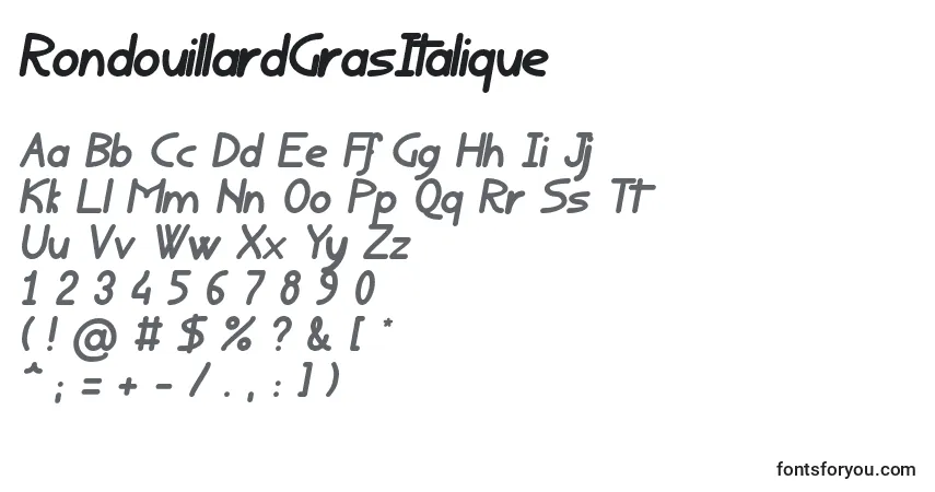 A fonte RondouillardGrasItalique – alfabeto, números, caracteres especiais