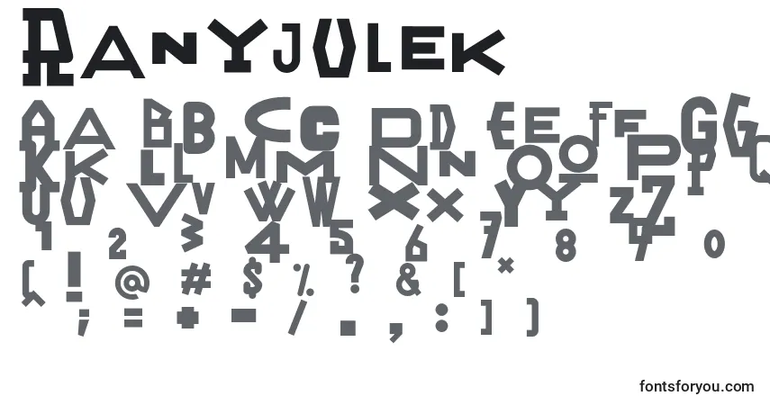 Czcionka Ranyjulek – alfabet, cyfry, specjalne znaki