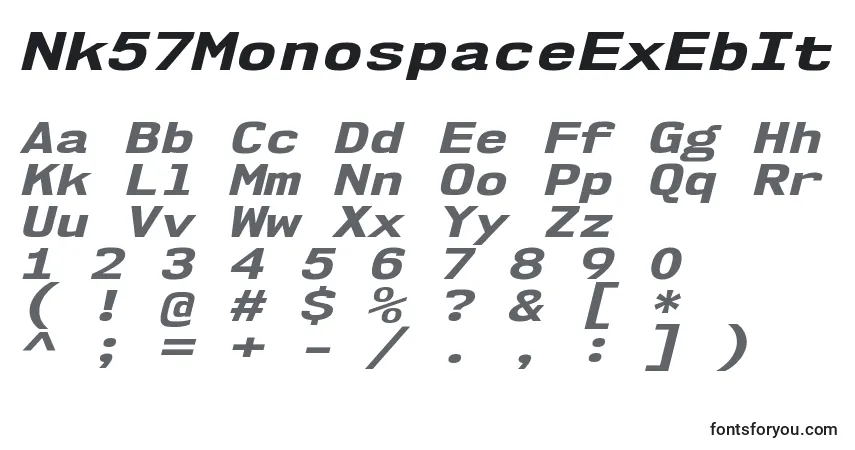 Nk57MonospaceExEbIt-fontti – aakkoset, numerot, erikoismerkit