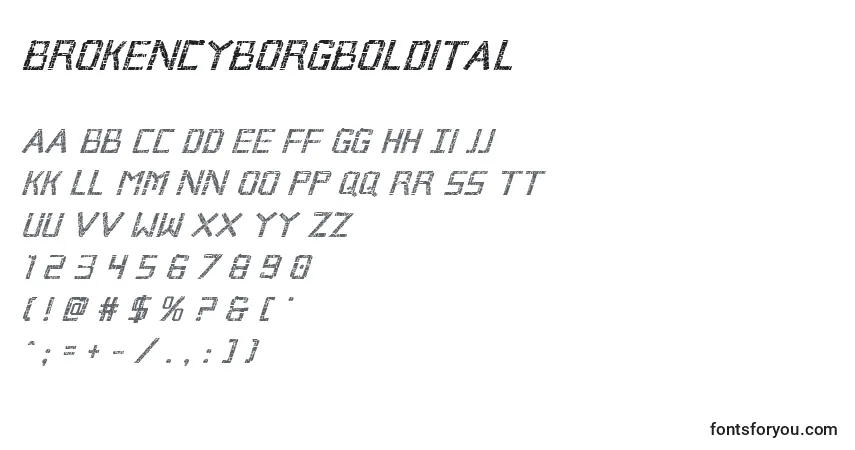 A fonte Brokencyborgboldital – alfabeto, números, caracteres especiais