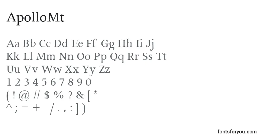 ApolloMt-fontti – aakkoset, numerot, erikoismerkit