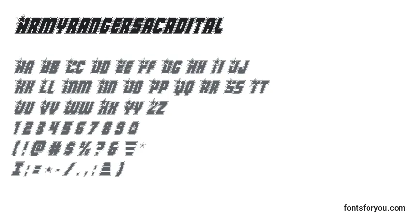 Schriftart Armyrangersacadital – Alphabet, Zahlen, spezielle Symbole