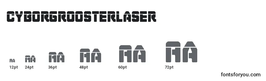 Cyborgroosterlaser Font Sizes