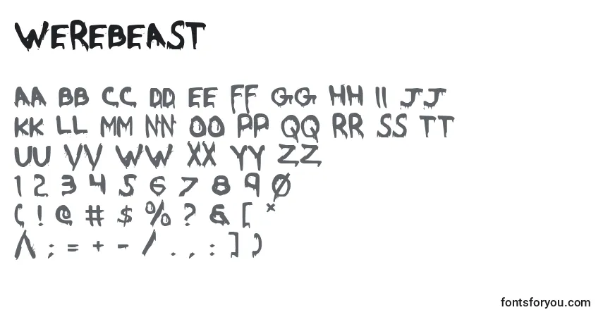 A fonte Werebeast – alfabeto, números, caracteres especiais