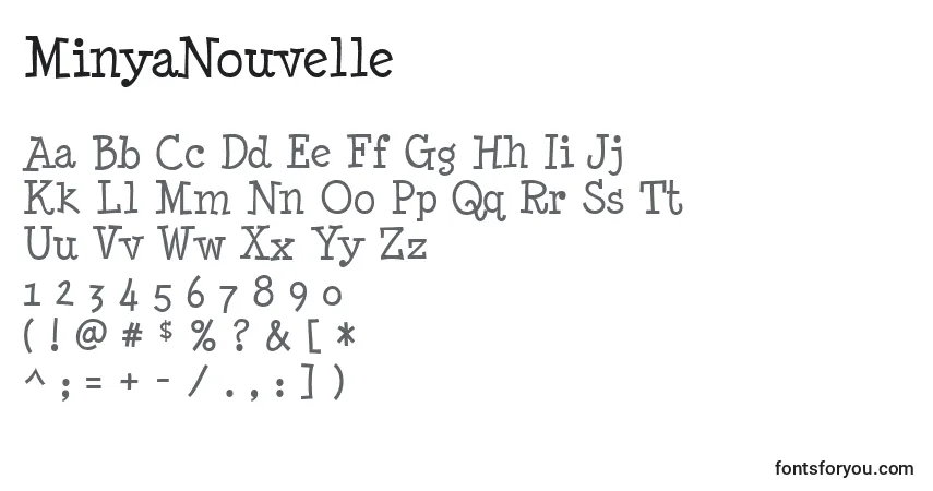 Czcionka MinyaNouvelle – alfabet, cyfry, specjalne znaki